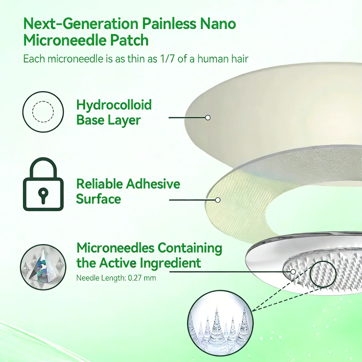 Official US Store 🇺🇸 | Pureluxo® Advanced Nano System Once Daily Care - Image 16
